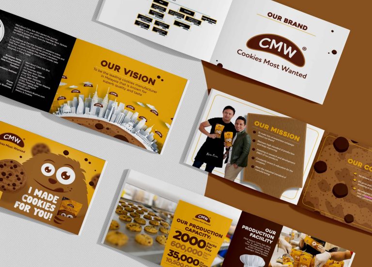 CMW Company Profile MAC Mockup